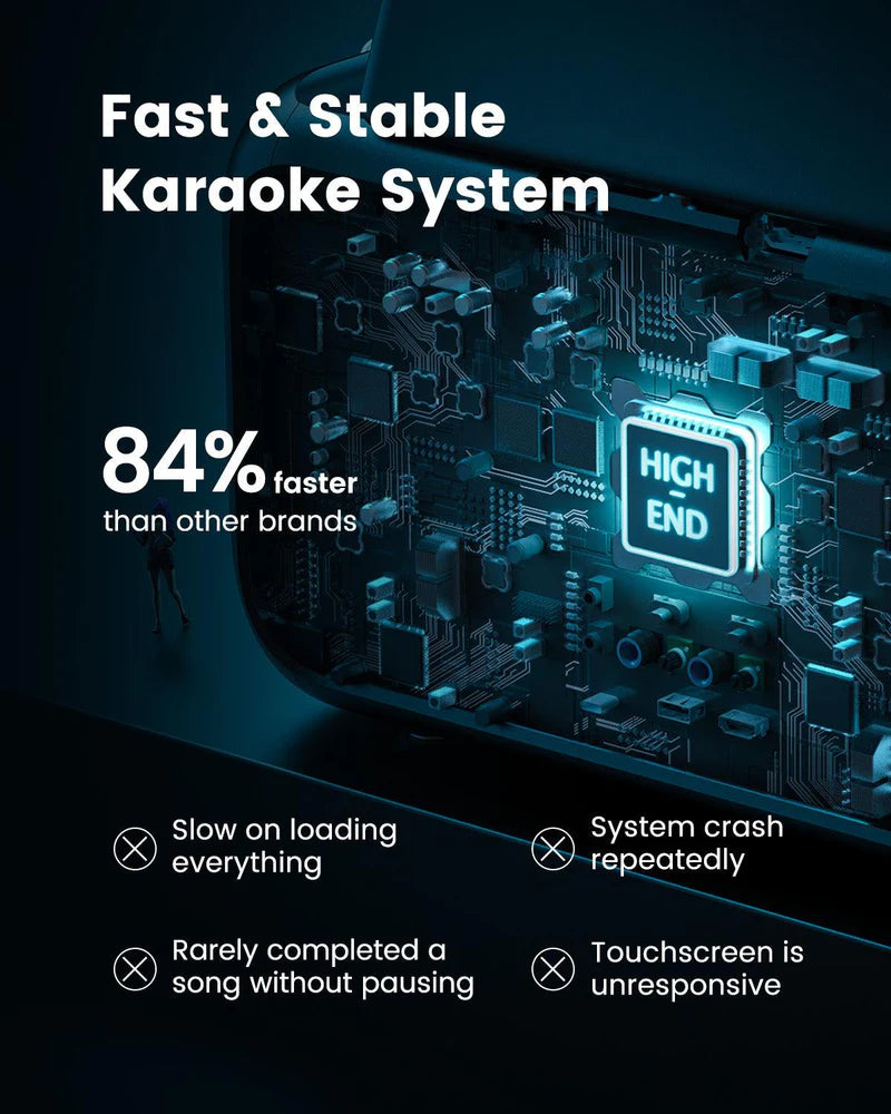 Break X1 Premium tragbares kabelloses Audiogerät, 6,5" Woofer und 13,3“ HD Bildschirm